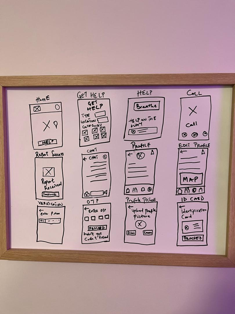 ZoneAid sketching process showing low-fidelity wireframes for Home, Get Help, Help flows, Call functionality, Report, Chat, Verification, and Profile screens